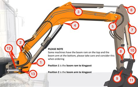 Kubota Excavator Parts 